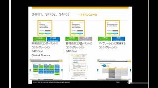 SAP ERPの会計コンサルタント向けSAP S/4HANA Financeの知識習得ガイド