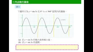 中四數學 6.2 三角函數的圖像（sin cos tan）