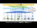 調達輸送サービス（グローバル）の紹介動画｜西濃運輸