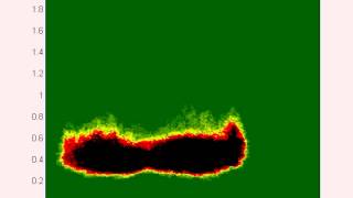 Wildfire Simulation with Wind Shift