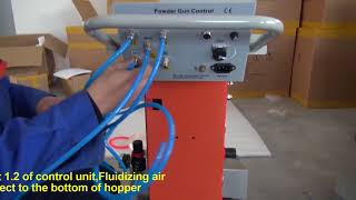 COLO-668 Manual Powder Coating Equipment