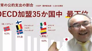 788.【東大数学０点合格の理由】世界的に最低な日本の教育予算。それを支えているのは「塾や予備校」なのか？いいえ、実は・・・。共産主義国・日本？Japanese university entrance