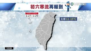 今晨最低溫「嘉義4.9度」　明回暖.初六又有寒流｜華視新聞 20230125