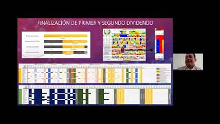 Foro Espectro | Panorama del Espectro Radioeléctrico y 5G en Guatemala