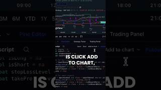 How to Build a Trading Bot