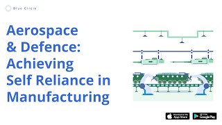 Aerospace & Defence: Achieving Self Reliance in Manufacturing