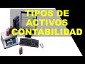 Cuentas de activo - Activos y pasivos contabilidad