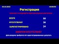 Двадцатая сессия Совета депутатов города Новосибирска седьмого созыва.