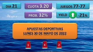 Cuota 3.20 Pronósticos deportivos 30 de Mayo 2022 Apuestas Deportivas fútbol Tipster YIELD y Profit