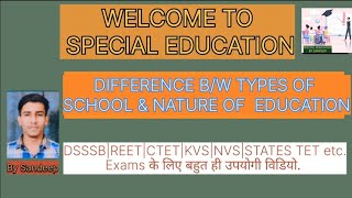 DIFFERENCE B/W INTEGRATED EDUCATION, SPECIAL EDUCATION & INCLUSIVE EDUCATION