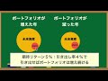 【話題作】超入門向け！インデックス投信で7000万円貯める3つのポートフォリオとは？