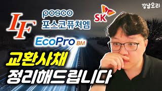 호재요!! 기다리던 교환사채 EB 떴다!!