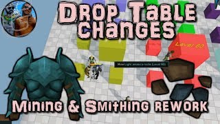 Drop table changes with the Mining & Smithing rework