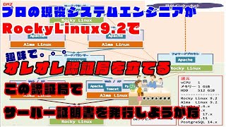 #017【Linux サーバー構築】オレオレサーバー証明書を作ろう。。。っとその前にオレオレ認証局を立てよう！