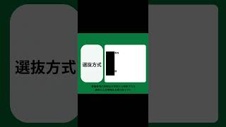 慶應義塾大学大学院 社会学研究科 入試対策【院試専門】志樹舎 #shorts