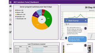 The MDT AutoSave Portal: Decision Support Dashboard