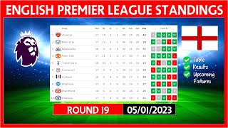 EPL TABLE STANDINGS TODAY 22/23 | PREMIER LEAGUE TABLE STANDINGS TODAY | (05/01/2023)