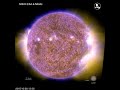 Solar activity   2014 - Jan 2020