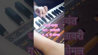 Thaat :- Aasavari | ga, dha, ni komal | By Arya Sawant #classicalmusic #likesharesubscribe #music