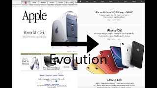 Apple.com Website Evolution (2000 - 2019)