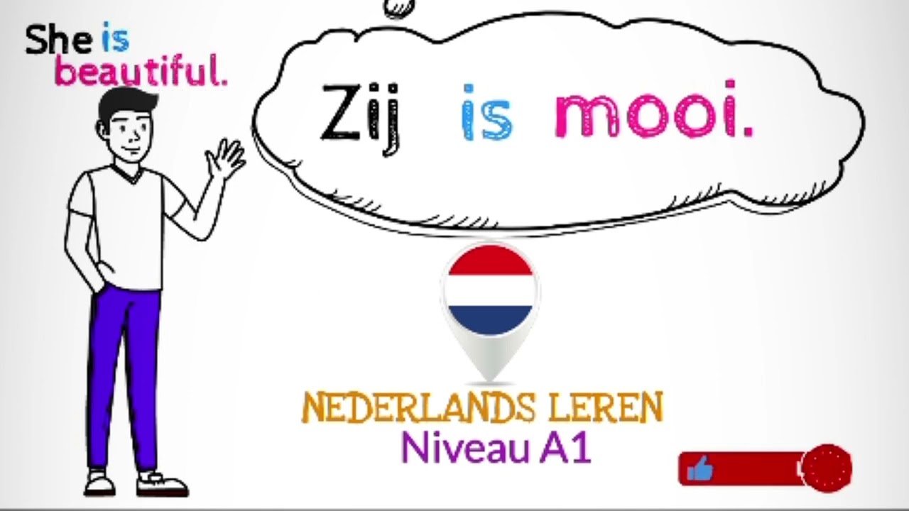 Nederlands Leren NT2 Grammatica,les 2, Persoonlijke Voornaamwoorden ...