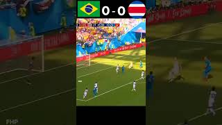 Brasil VS Costa Rica 2018 World Cup Highlights #shorts #neymar #football