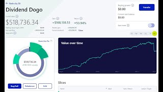 $50,000 in earned dividend income past! $518k dividend stock portfolio! Several buys this week!