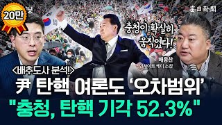 尹 '탄핵 반대' 여론도 '오차범위' 진입...\