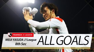 Ｊ１第8節の全ゴールまとめ！ALL GOALS:明治安田生命Ｊ１第8節