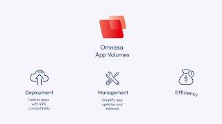 App Lifecycle Management with Omnissa App Volumes | Demo