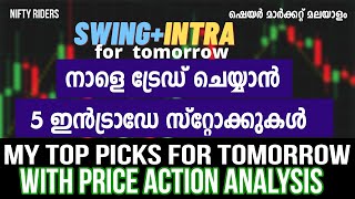 ഇൻട്രാഡേ+swing pick🔥🔥for 11th Feb | price action pattern with levels | intraday strategy   Malayalam