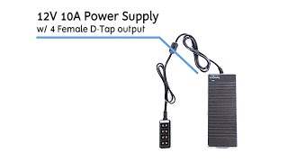 12V Power Supply with 4 D-Tap Outputs | Indipro Tools