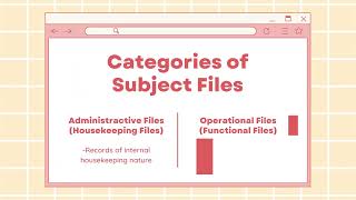 CHAPTER 2: RECORDS MANAGEMENT PRACTICE | ASM501
