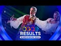 Eurovision 2024: OGAE Poll Results (TOP 37)