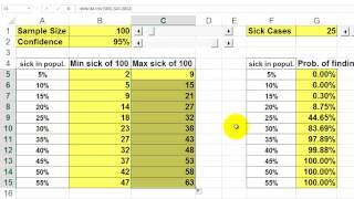 Simulation of Taking Binomial Samples from Populations