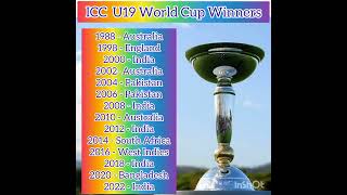 ICC U19 World Cup Winners #u19wc #teamindia #shorts #youtubeshorts