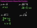 Finding the Domain of Square Root Functions