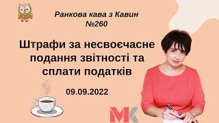 Штрафи за несвоєчасне подання звітності та сплати податків у випуску №260 Ранкової Кави з Кавин