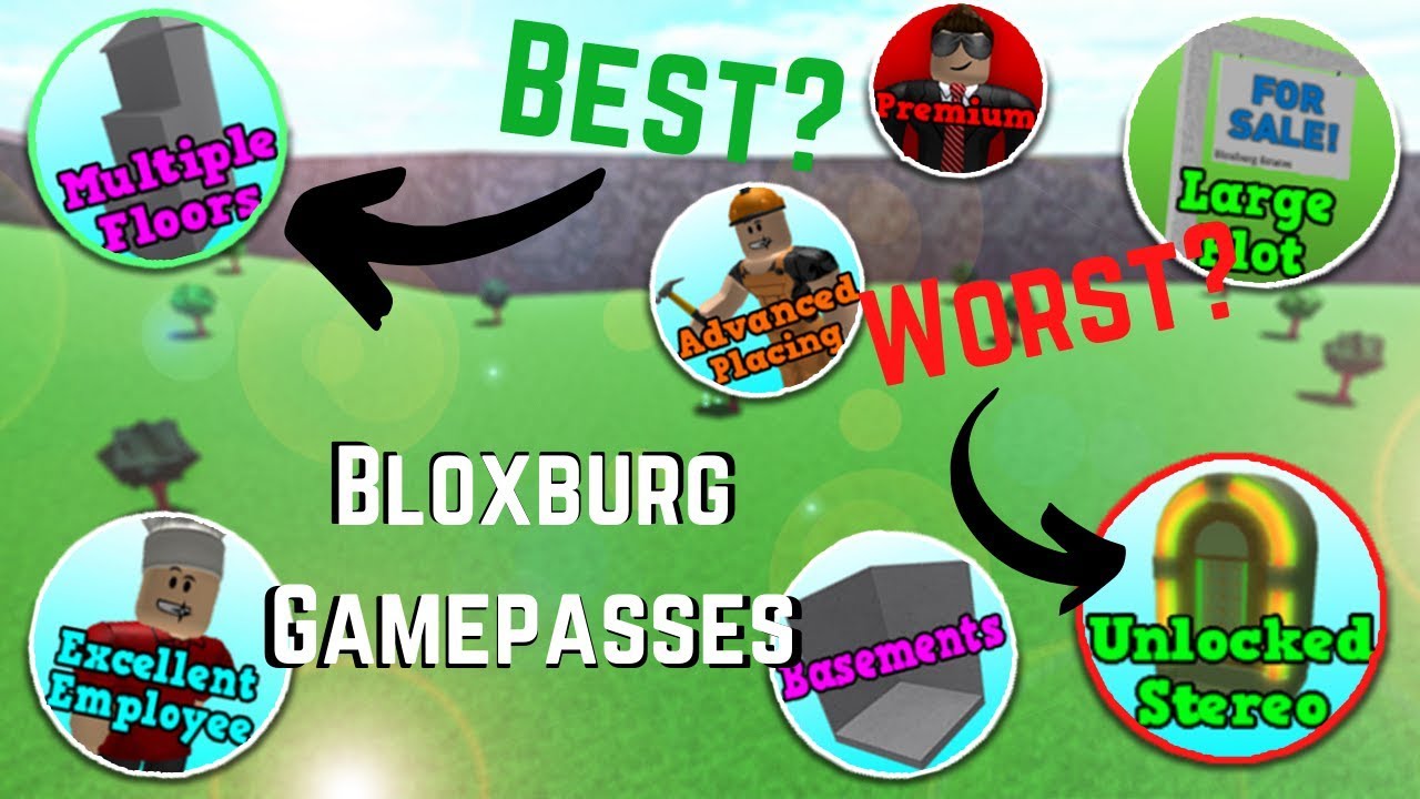 All Bloxburg Gamepasses Explained Rainy Weathers All Bloxburg Gamepasses Explained Rainy Weathers