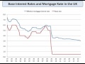 consumer confidence