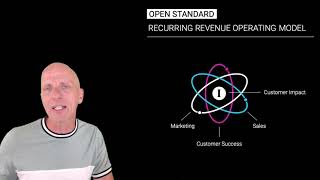 An Operating Model for Recurring Revenue businesses