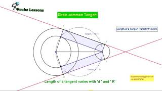 Vcube Lessons: Direct common Tangent