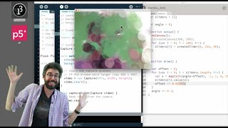 Hello and welcome! (Learn about code?)