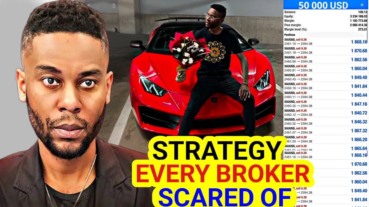 Try This Hidden Best Gold Trading Strategy Before It Gets Banned John