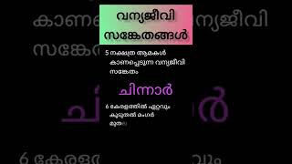 വന്യജീവി സങ്കേതങ്ങൾ 8 GK Q \u0026 A