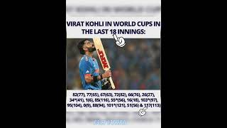 Last 18 Innings #viratkohli#iccworldcup2023#rohitsharma#klrahul#ausvssa#savsaus#final#cwc23#shami