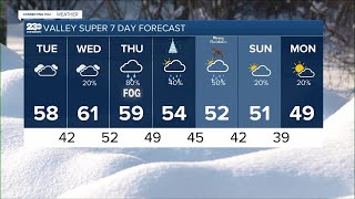 23ABC Weather for Tuesday, December 21, 2021