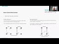 interra knx actuators technical training webinar