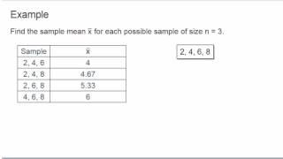 Ch7 Sec1 Sampling Error; the Need for Sampling Distributions