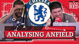 Analysing Anfield: Mo Salah, Sadio Mane & why Liverpool should buy another forward as Chelsea spend